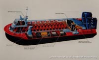 AP1-88 hovercraft diagrams